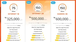 Rekomendasi Provider Internet Selain Telkom Indihome